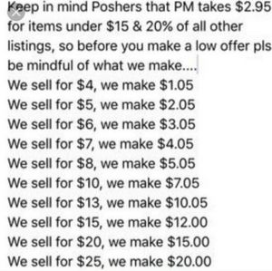 Keep in mind when making offers